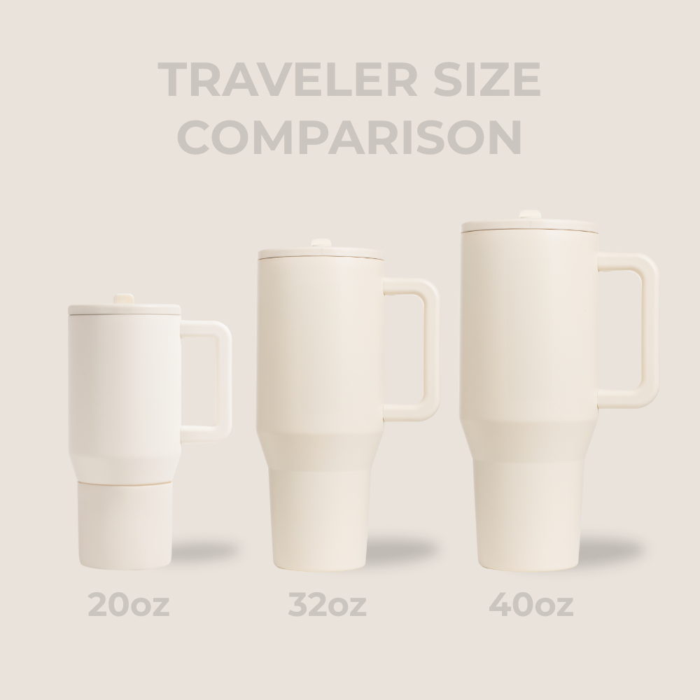 HydroJug Traveler Size Comparison – 20oz, 32oz, 40oz in Cream 