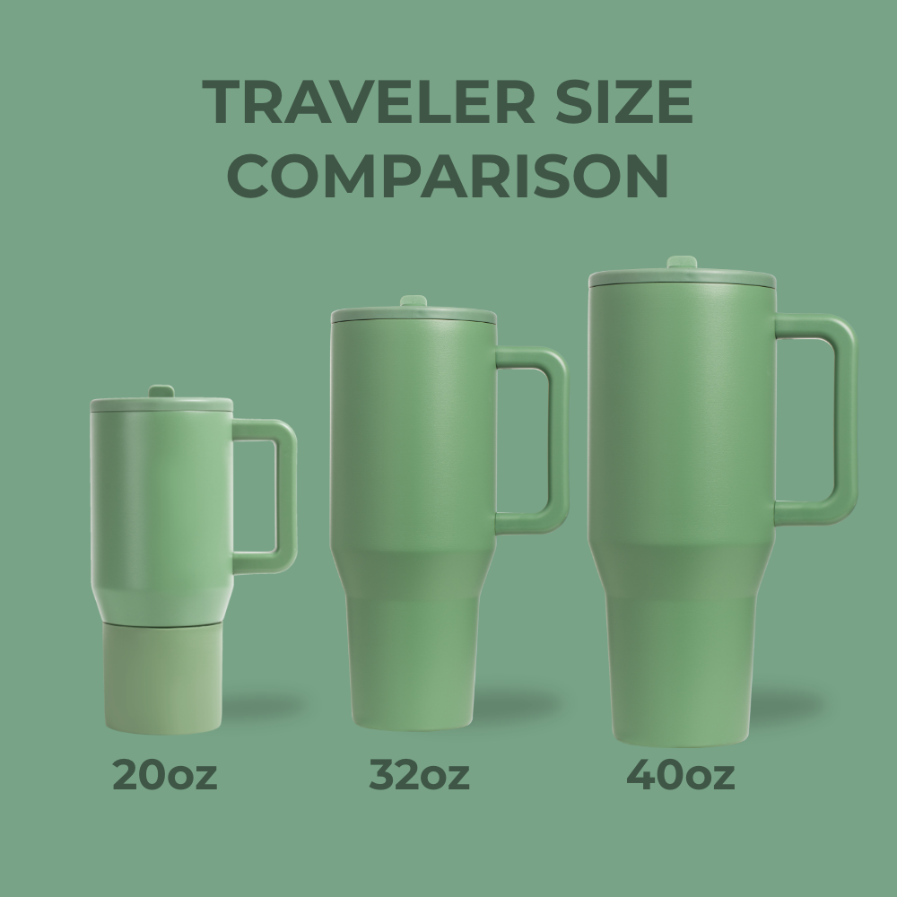 Sage Traveler Size Comparison – 20oz, 32oz, 40oz