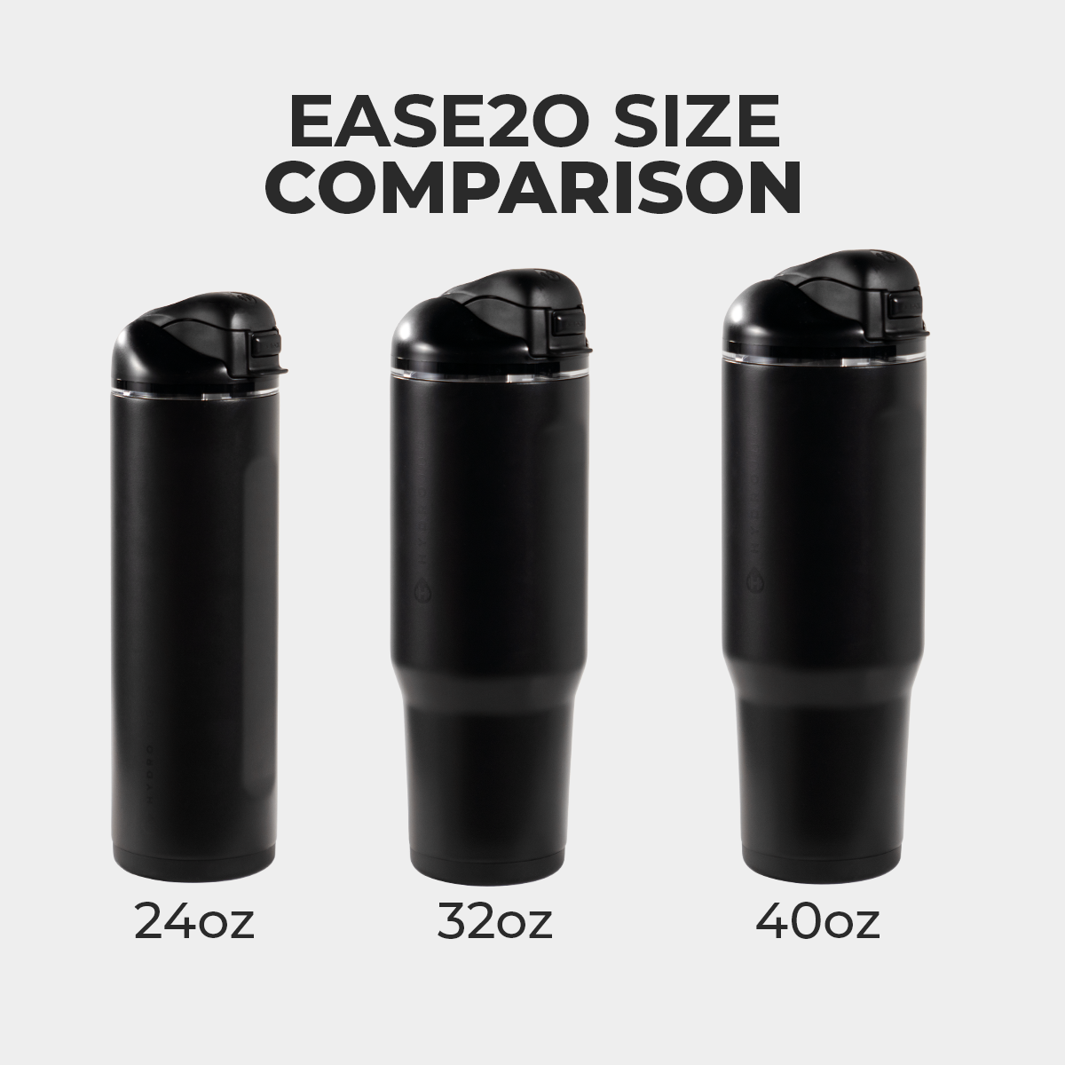 Compare sizes